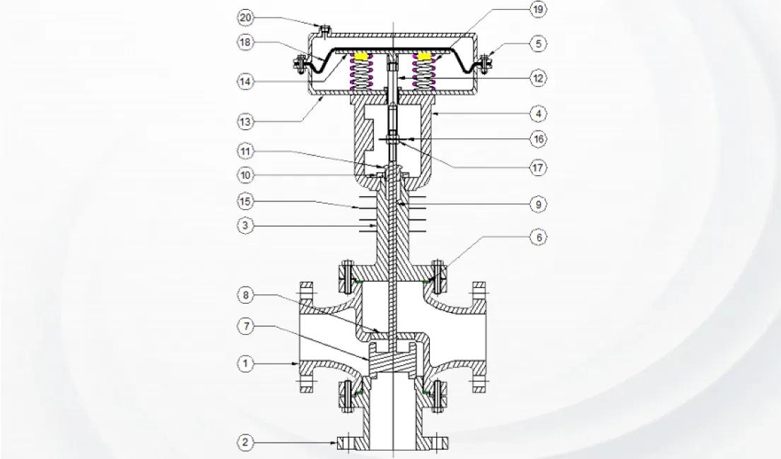 Valson 2-Way / 3-Way Diaphragm Operated Control Valve Flange Ends 1
