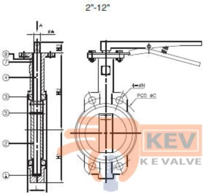 Ke Butterfly Valve 2014W by KE Valve : Colours available: Blue 3 3
