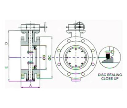 Omkar Double Flanged Butterfly Valve by Omkar Valves : Colours available: Blue 1 1