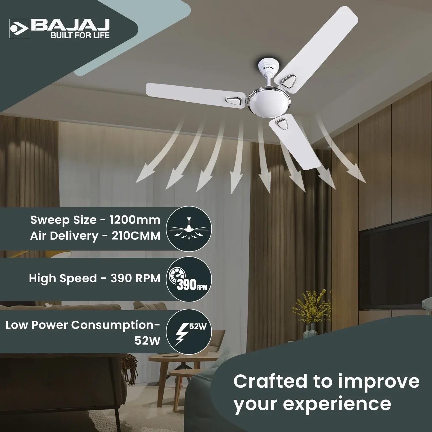 Bajaj Frore Deco Turbo 1200 mm Ceiling Fan - White 4
