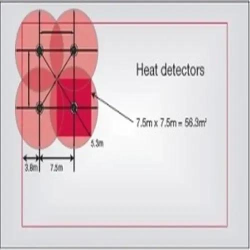 Atss Heat Detector 4