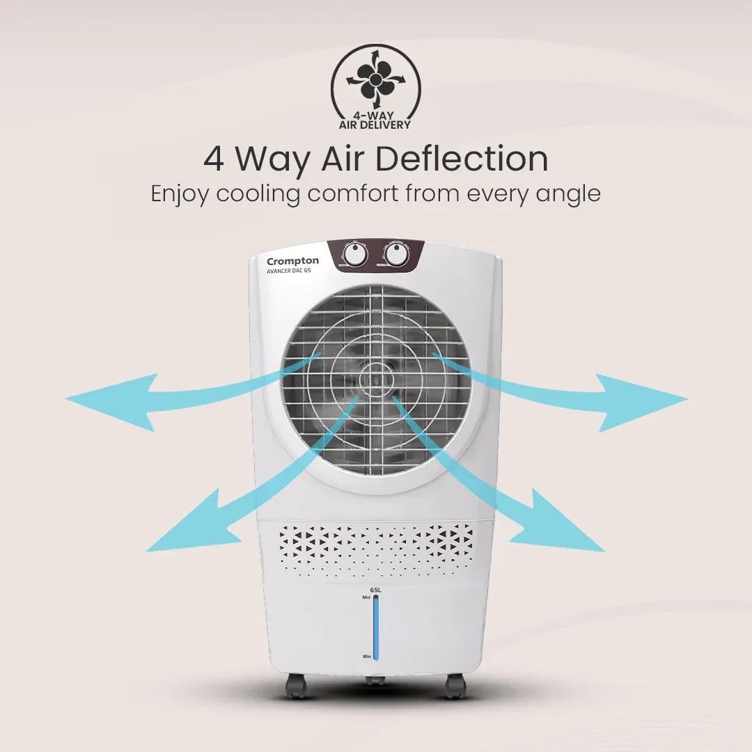 Crompton Avancer Dac Air Cooler -  65-L 2