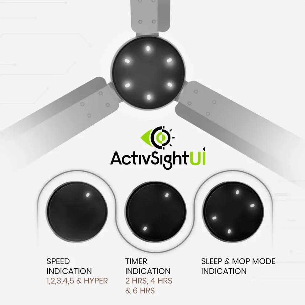 Crompton Energion NITEO BLDC Ceiling Fan - Matt Grey 2
