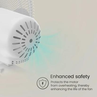 Crompton Hiflo Neo Wall Mounted Fan - White by Crompton : Colours available: White 12 4