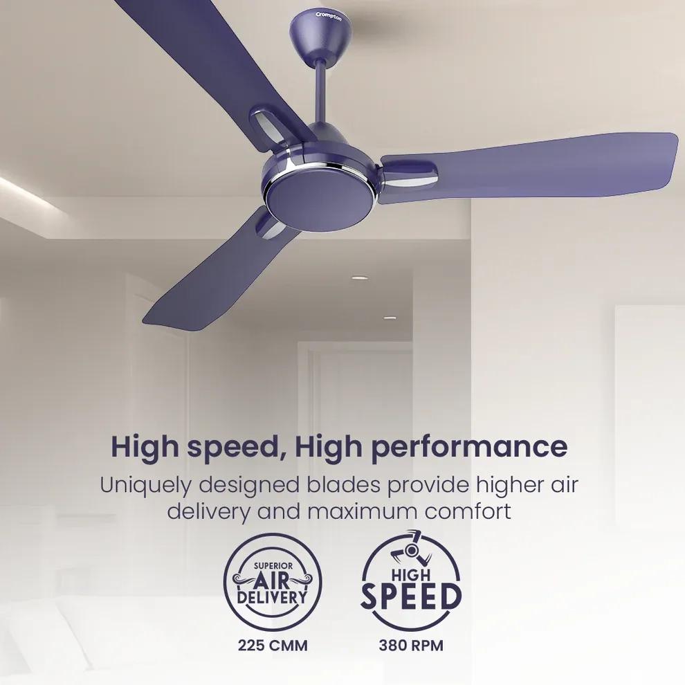 Crompton Premion Festo| Ceiling Fan - 55 Watts - Metallic Blue 4