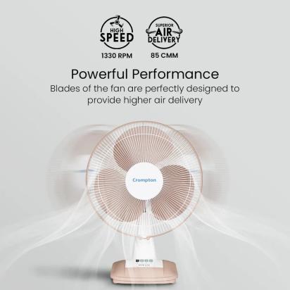 Crompton Hiflo Neo Table Fan - Coffee Brown by Crompton : Colours available: RosyBrown 5 1