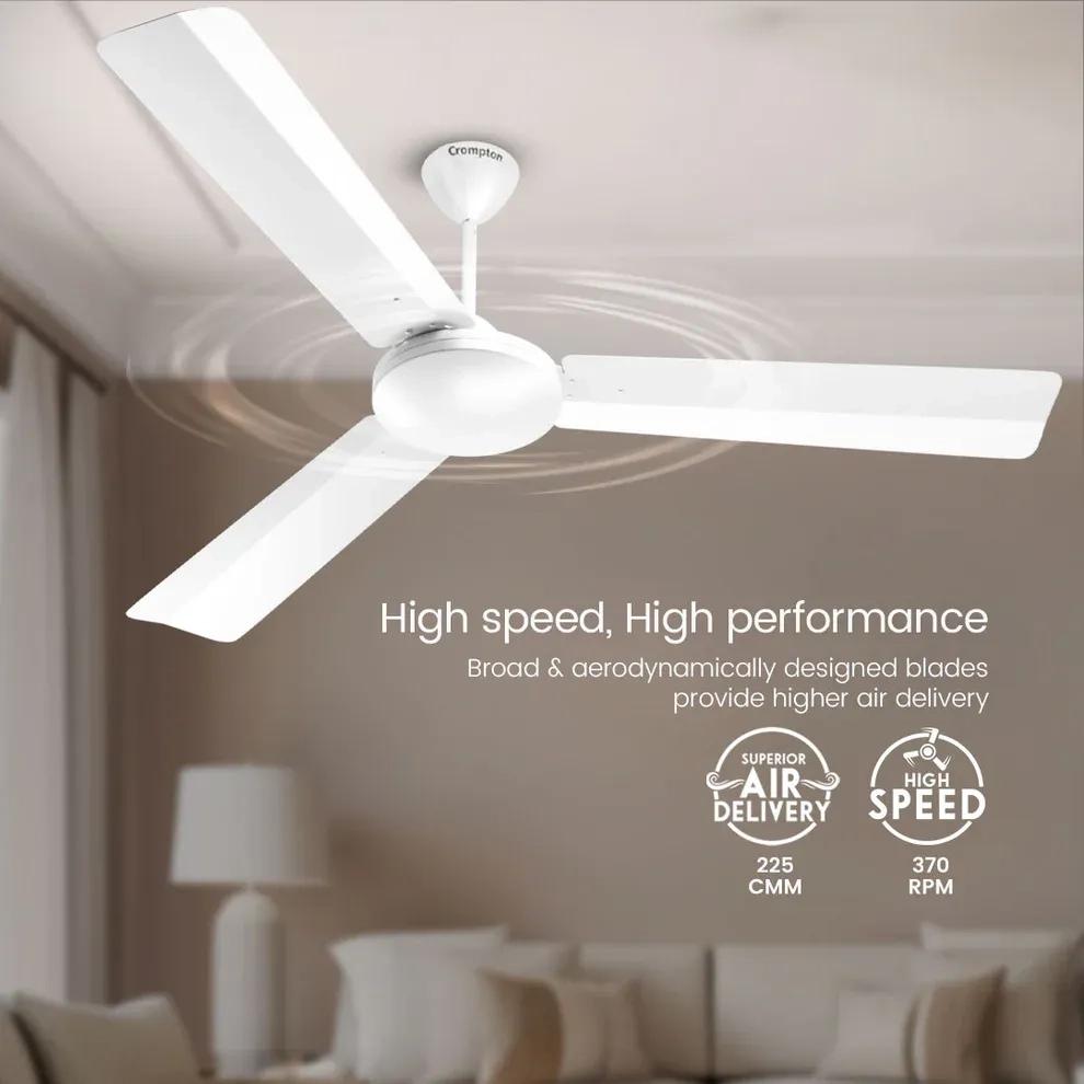 Crompton  High Speed Jura Prime Star Rated Ceiling Fan 4