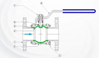 Valson Three Piece Design Ball Valves Flange Ends by Valson : Colours available: Silver 1 1