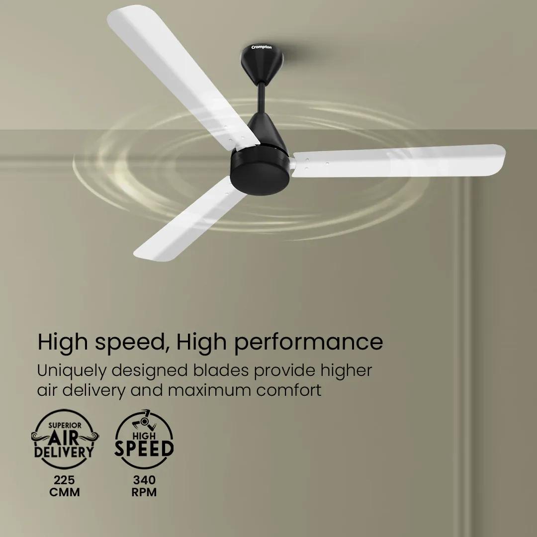 Crompton Energion Cookie BLDC  Ceiling Fan - White Black 2