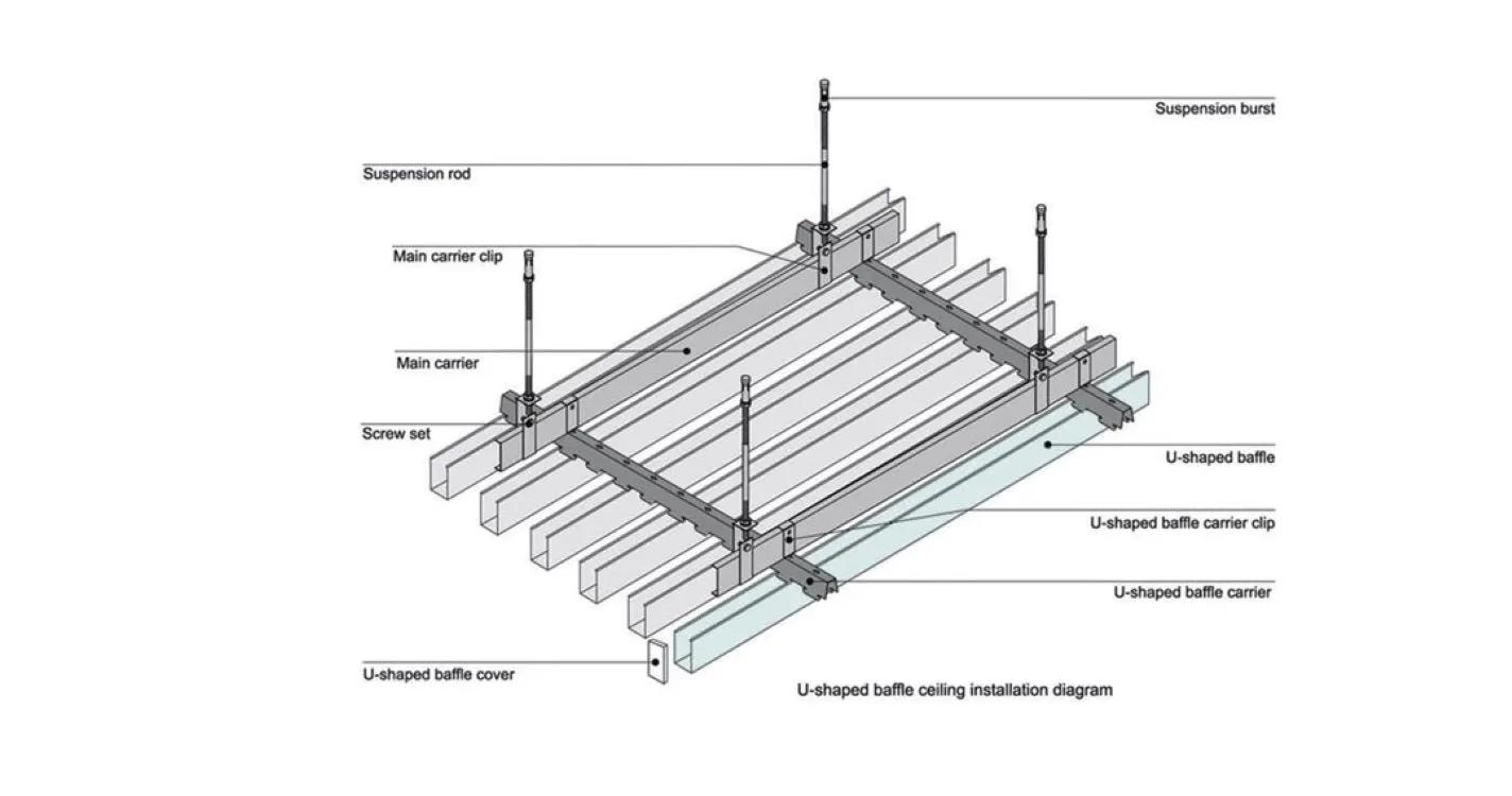 Histeel Baffle ceiling systems 2