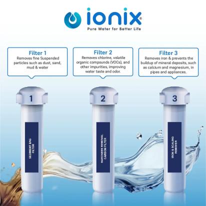 Ionix Sky Tank - Mainline Water Filter by Ionix : Colours available: RoyalBlue 2 2