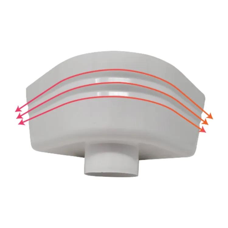 Aizar Spout Rain Gutters 4