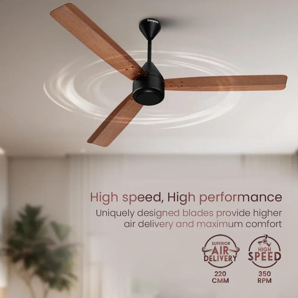 Crompton Energion Groove Remote BLDC Ceiling Fan - Dark Cherry Wood 1