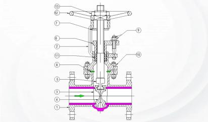 Valson S/Steel Gate Valve Flanged Asa 150# (Investment Castings) by Valson : Colours available: Silver 1 1