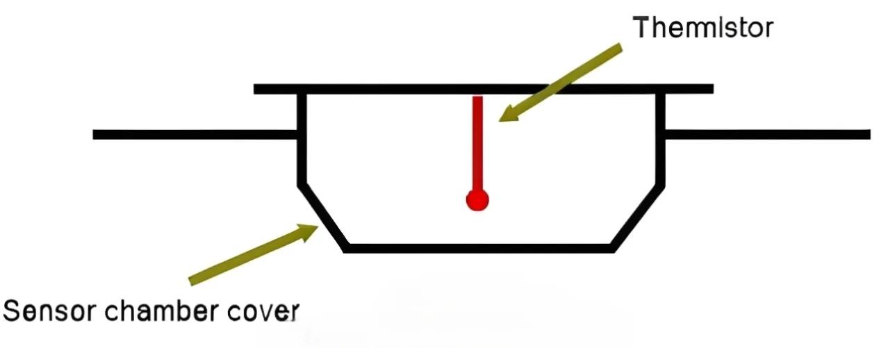 Atss Heat Detector 1