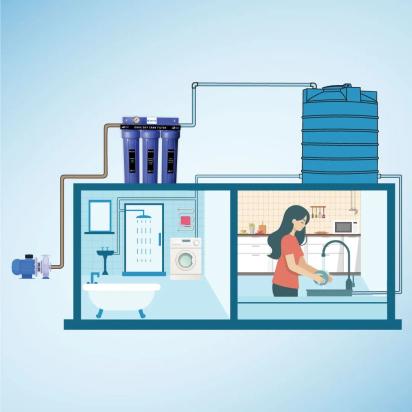 Ionix Sky Tank - Mainline Water Filter by Ionix : Colours available: RoyalBlue 7 7