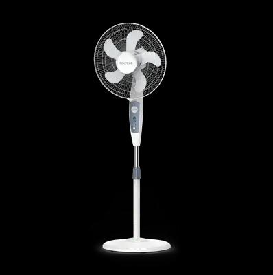 Polycab Elanza Pedestal Fan
