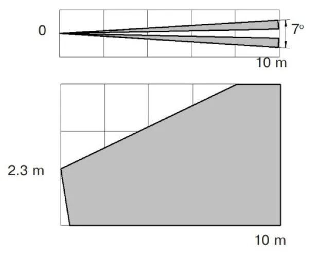 Rielta Foton-10BM - Passive Infrared Sensor 4