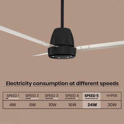 Crompton Energion NITEO BLDC Ceiling Fan - Ivory Black by Crompton : Colours available: Ivory 14 7