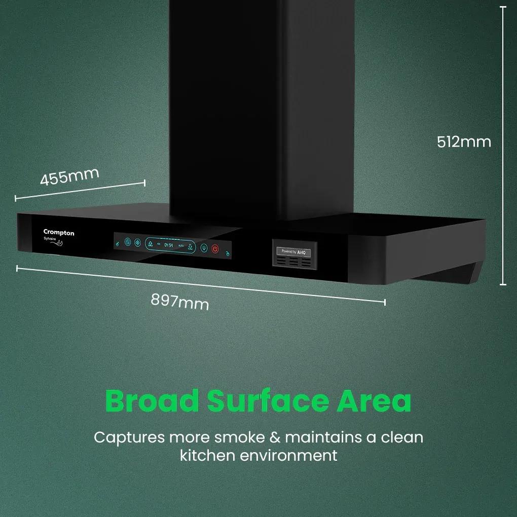 Crompton Sylvaire (Box) Chimney | Filterless 90CM 4