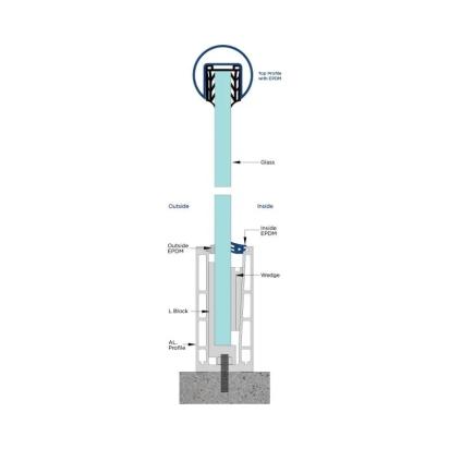 Ozone New Clear Line - OZRCL-125x57 BM by Ozone : Colours available: BlackMatt 3 2