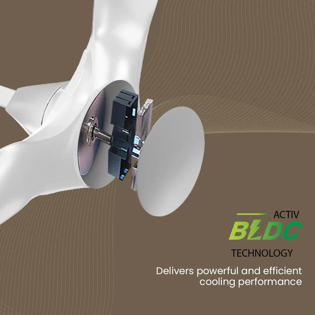 Crompton SilentPro Enso Smart BLDC Ceiling Fans - All White 2
