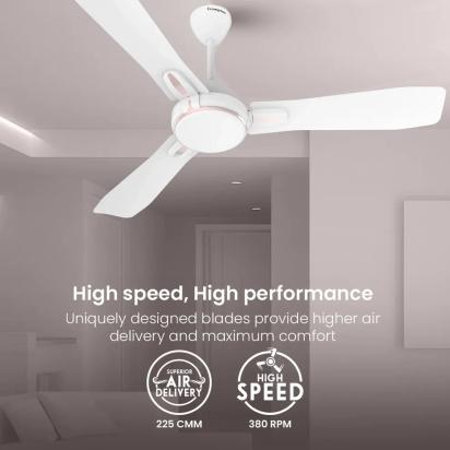 Crompton Premion Festo| Ceiling Fan - 55 Watts - Silver Magic White by Crompton : Colours available: GhostWhite 12 4