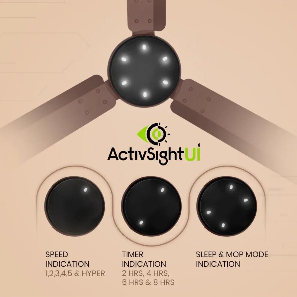 Crompton Energion NITEO BLDC Ceiling Fan - Matt Copper 2