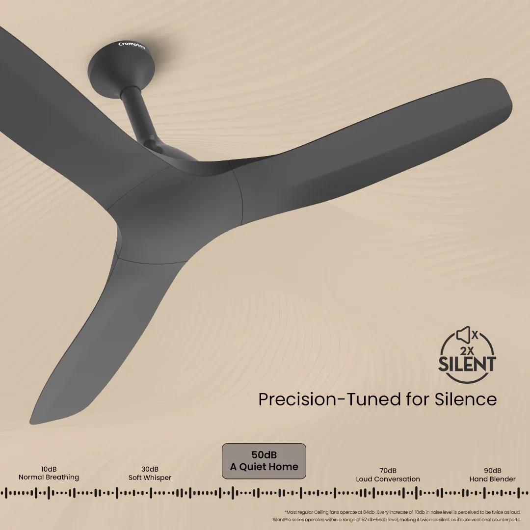 Crompton Silent Pro Fluido Wave 900mm - Matt Black 4