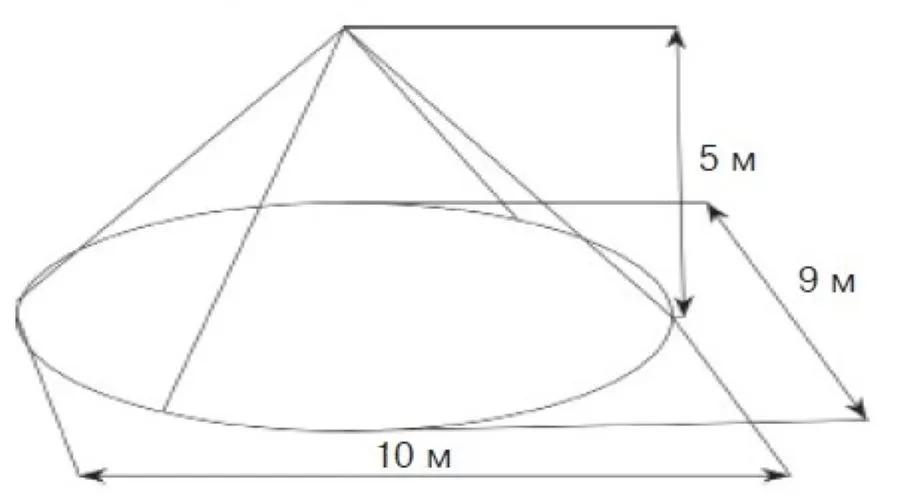 Rielta Pyrone-6 - Passive Infrared Sensor 1