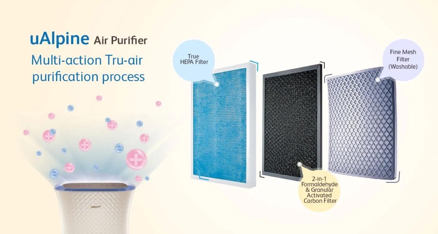 Osim uAlpine Air Purifier 4