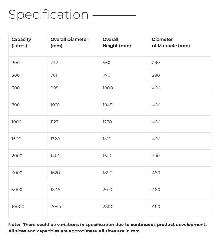 Vectus Ganga ISI Tanks 1
