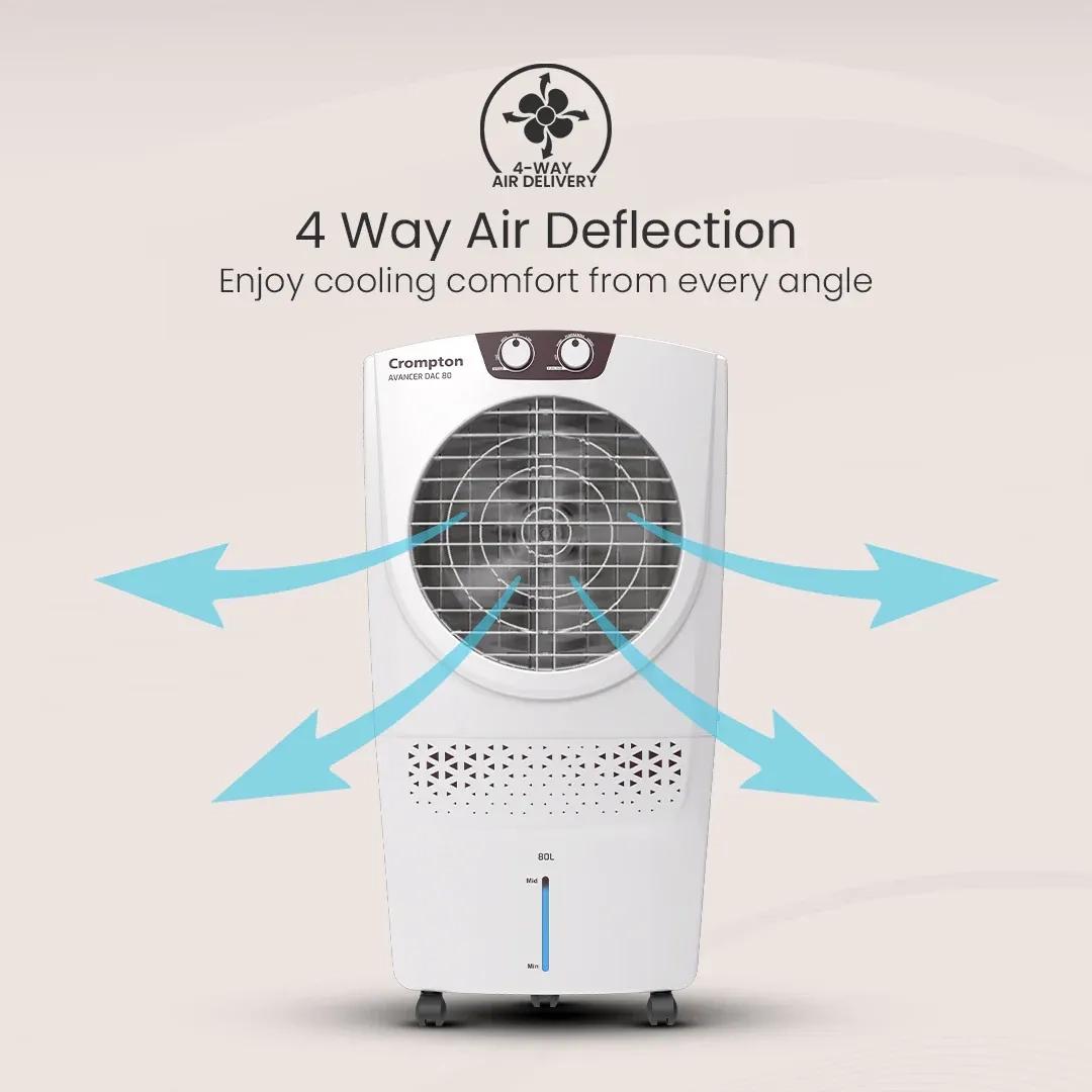 Crompton Avancer Dac Air Cooler - 95-L 2