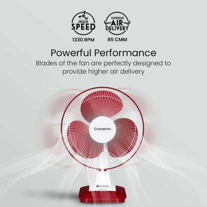 Crompton Hiflo Neo Table Fan - Crimson Red by Crompton : Colours available: Red 16 1