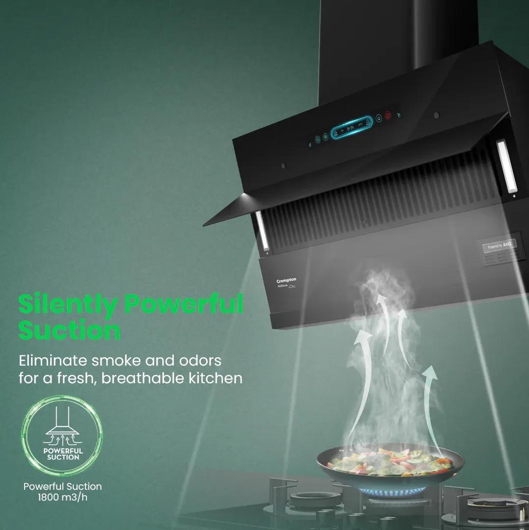 Crompton AQNova (Inclined) Chimney | Filterless 75 CM 2