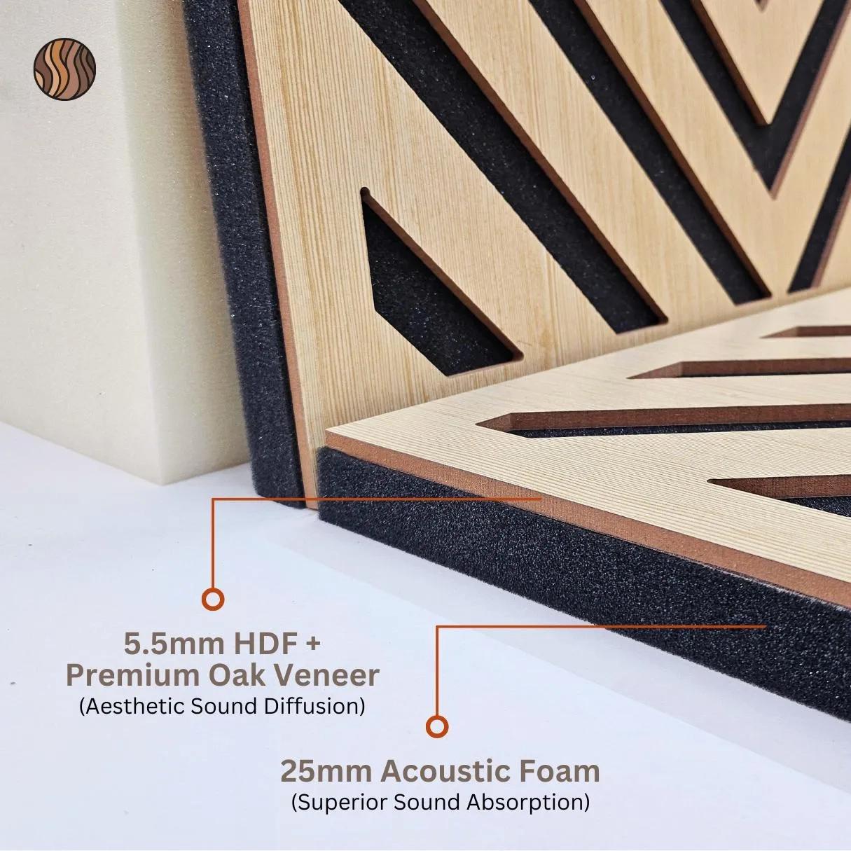 SoundaXe Vertigo Acoustic Panels Douglas Pine 1