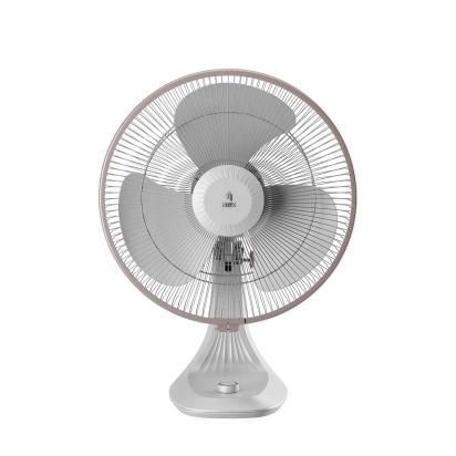 Bajaj NEX Glyde A5 Table - White by Bajaj : Colours available: White