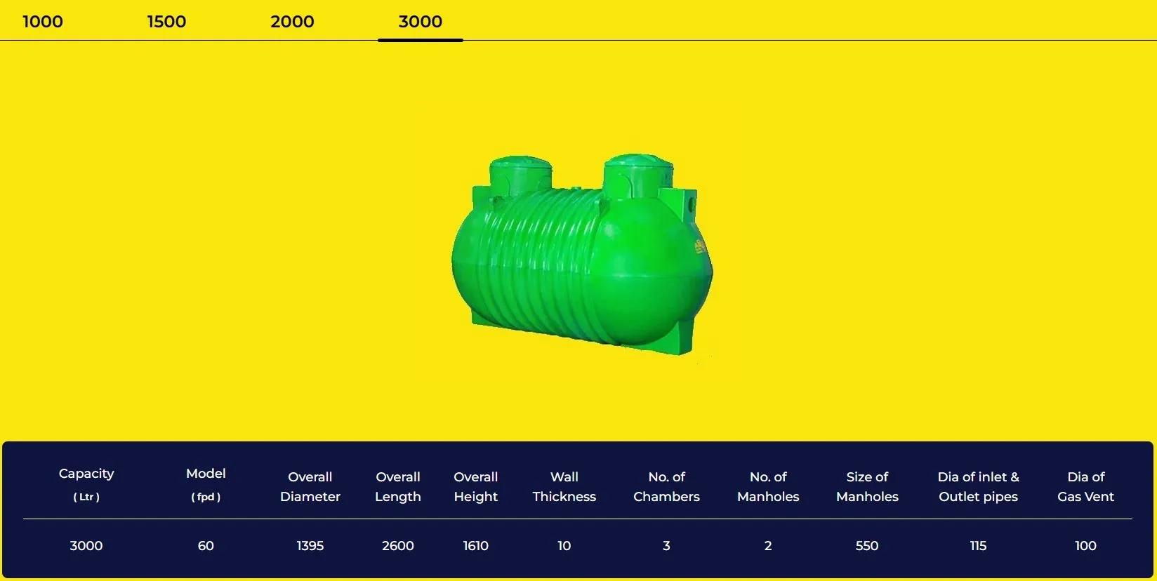 Aqua Tech Sewage Storage Tank 3