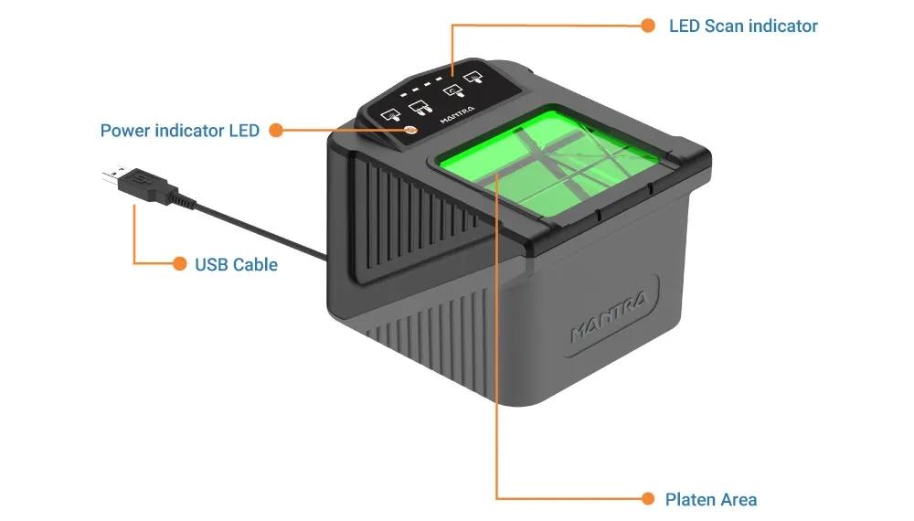MORPHS Slap Fingerprint Scanner 3