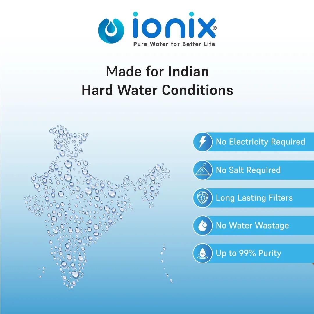 Ionix Sky Tank - Mainline Water Filter 1