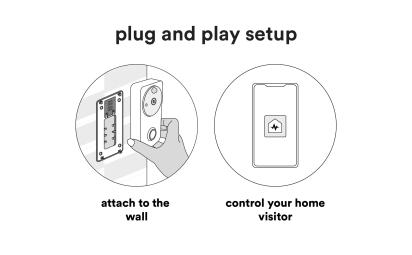 Zunpulse Smart Doorbell (Black) by Zunpulse : Colours available: Black 7 7