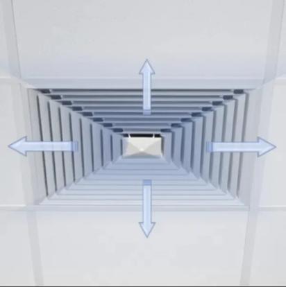 Trox DLQ for Four-Way Horizontal Supply Air Discharge, with Fixed Air Control Blades – Sheet Steel Diffuser Face by Trox 1 1