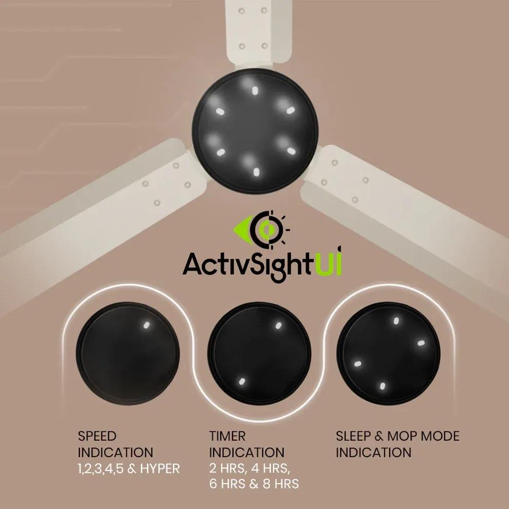 Crompton Energion NITEO BLDC Ceiling Fan - Ivory Black 2