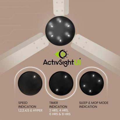 Crompton Energion NITEO BLDC Ceiling Fan - Ivory Black by Crompton : Colours available: Ivory 9 2