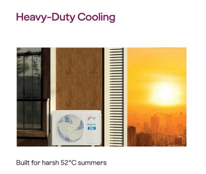 Godrej Split AC 1.5 TR 3 Star Fixed Speed 3-Star Split ACs White by Godrej Enterprises : Colours available: White 5 3