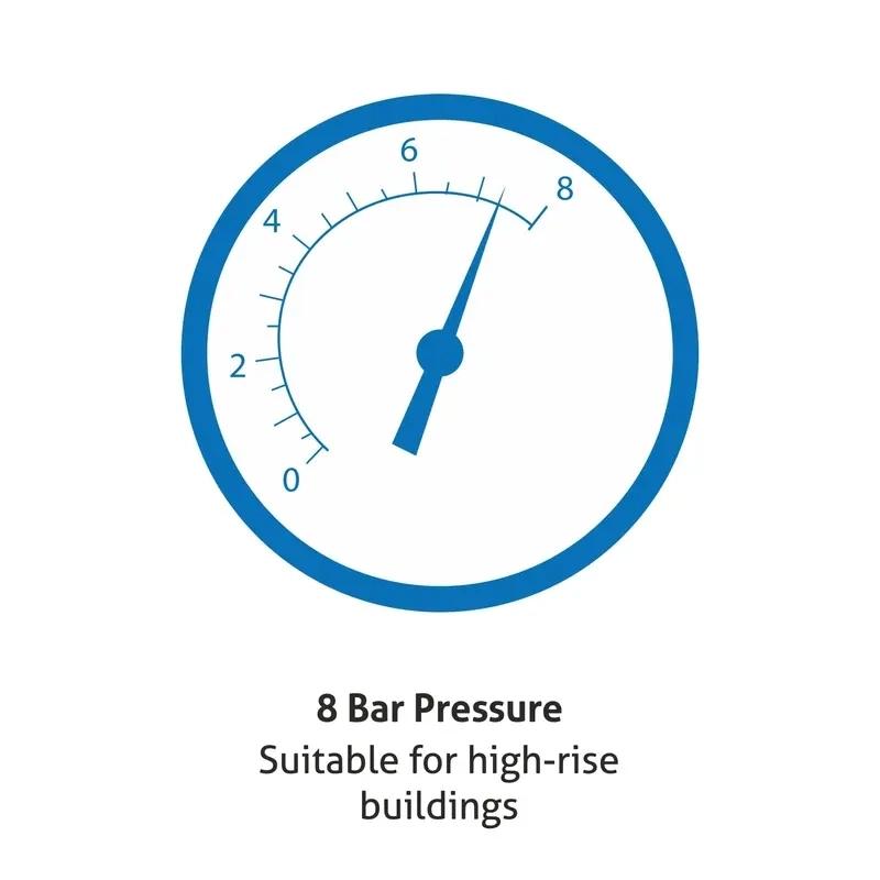 Glen Water Heater 2000W 8 Bar Pressure Glasslined Element and Tank, Temperature control (7054 IN) - 10L 2