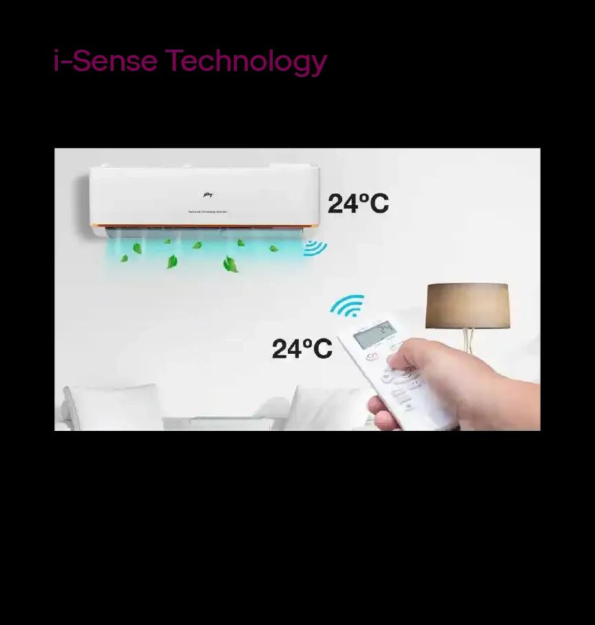 Godrej Split AC 1.5 TR 5 Star Inverter 5-Star Split ACs White (Gold) 2