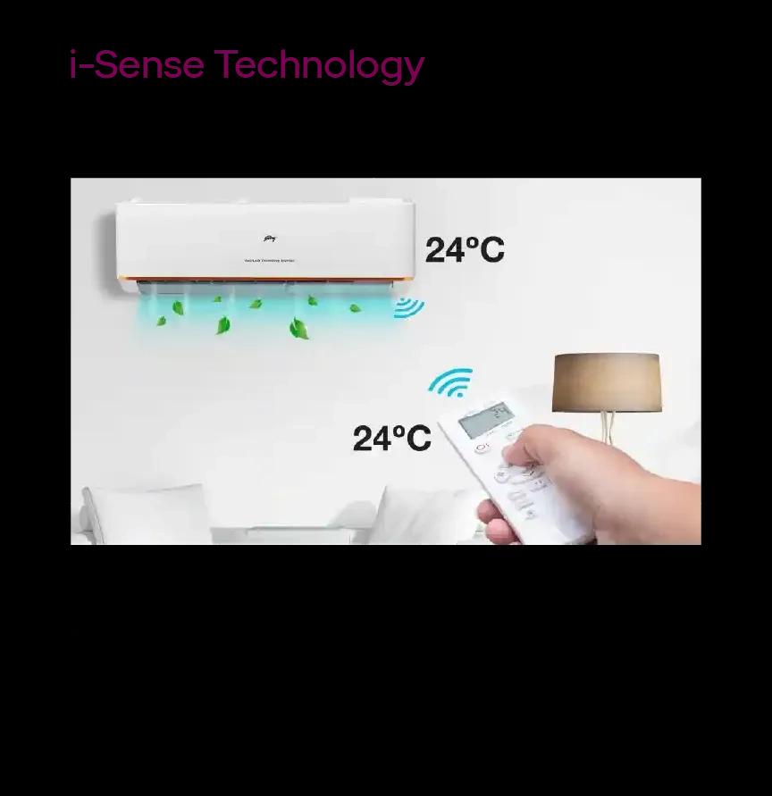 Godrej Split AC 2 TR 5 Star Inverter 5-Star Split ACs White (Rose Gold) 2
