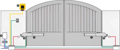 FAAC 413 - 230V Electromechanical Operator by FAAC : Colours available: Chrome 1 1