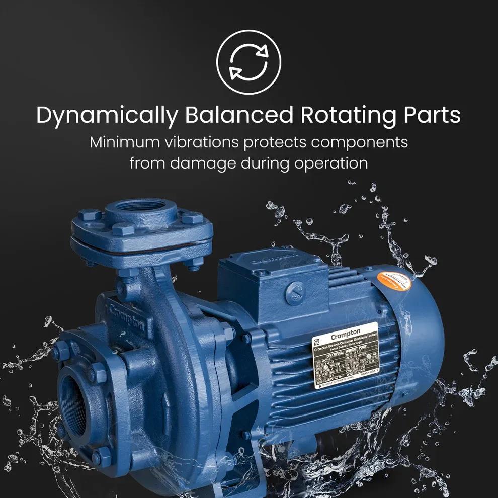 Crompton MBK22 (1PH) - 24 - Blue Centrifugal Monoset Pump 1